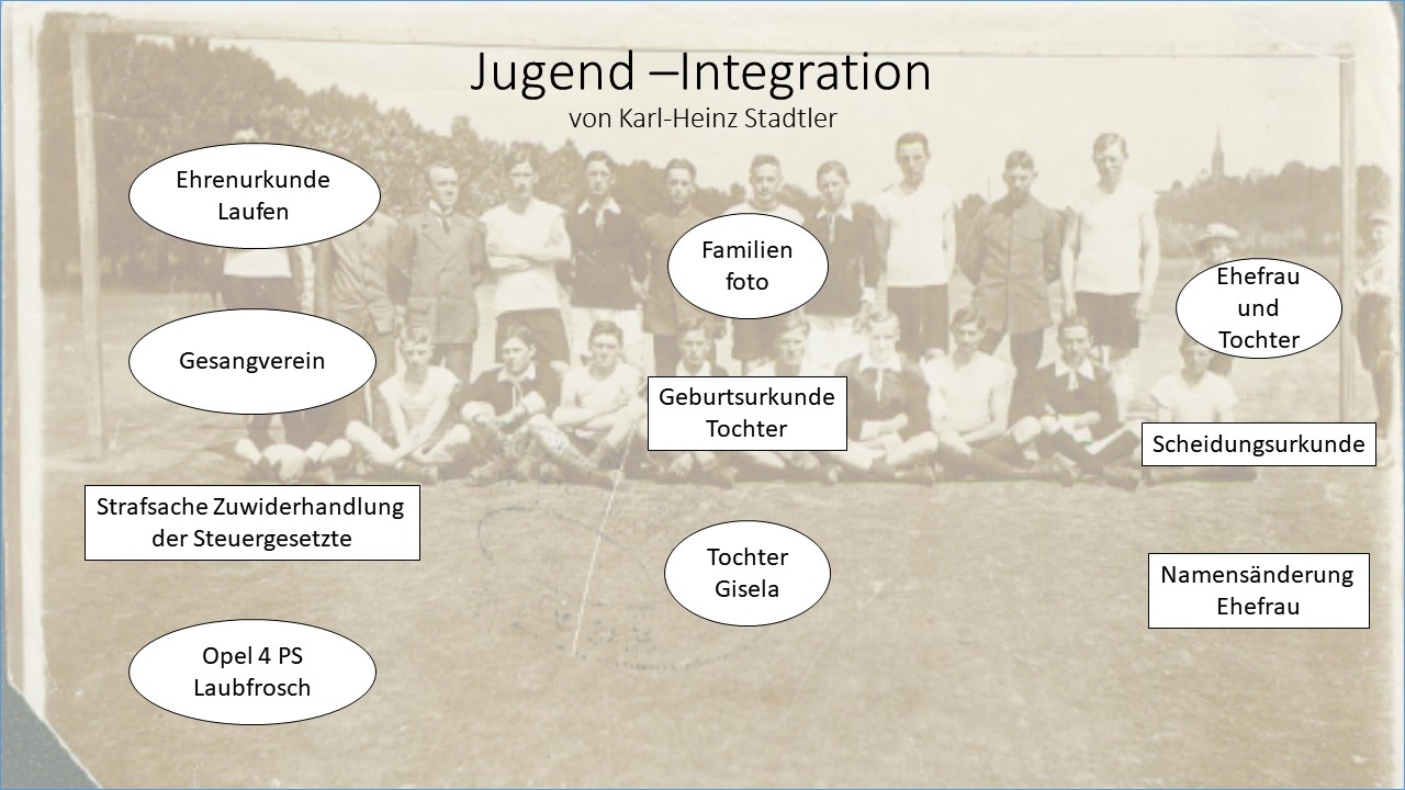 Max Mildenberg, Jugend 