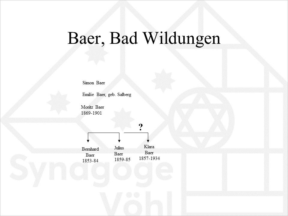 Baer_Bad_Wildungen2.jpg