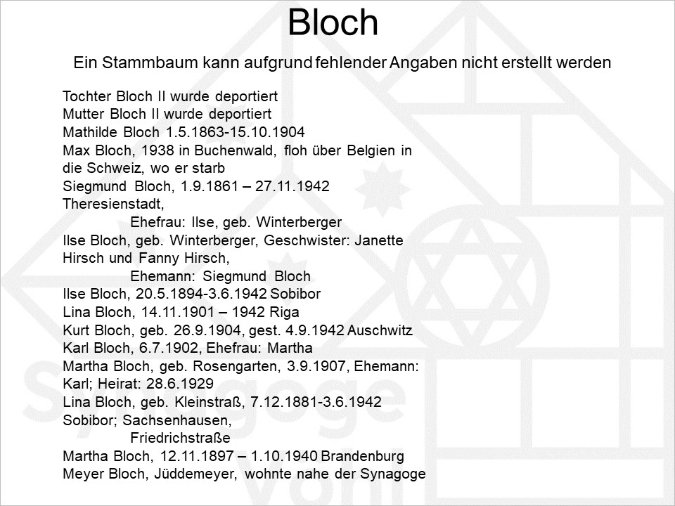 Bloch_Sachsenhausen2.jpg