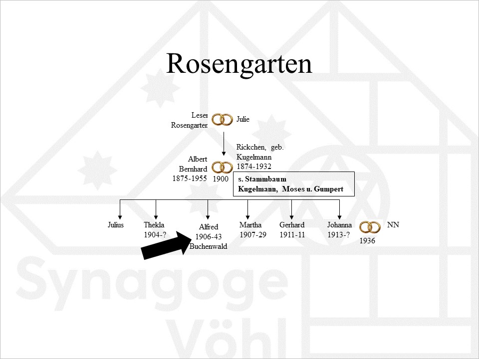 Rosengarten2.jpg