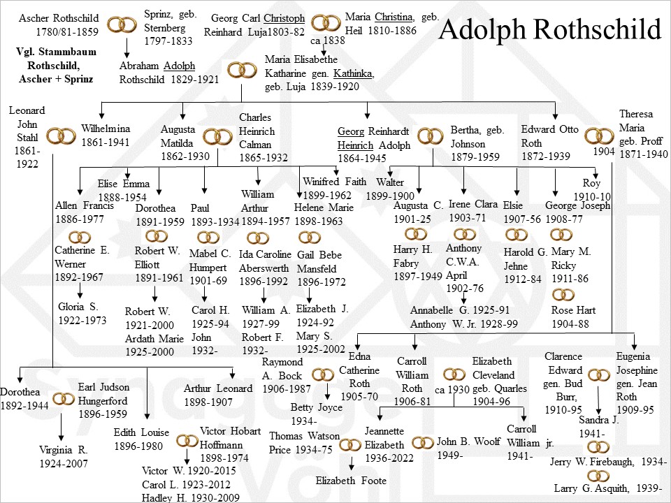 Rothschild_Adolph4.jpg