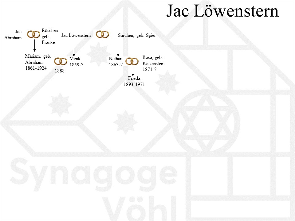 Lwenstern_Jac1.jpg